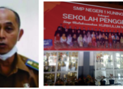 H. ADANG KUSDIANA, S.Pd.KEPALA SEKOLAH SMPN 1 KUNINGAN MENGGALI POTENSI SECARA OPTIMAL AHLISEKTOR PENDIDIKAN BERKARAKTER