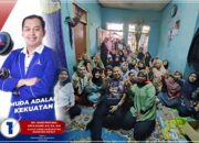 KANG HASBI CALEG POTENSIAL TERMUDA DI DEMOKRAT DAPIL 1 KBB INGIN MEMBANGUN  KAB. BANDUNG BARAT LEBIH CERDAS LAGI