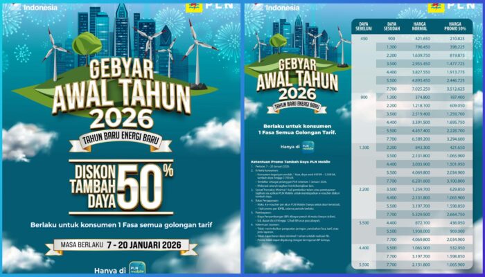 Awal Tahun 2026 Lebih Hemat, PLN UP3 Cimahi Tawarkan Promo Tambah Daya Diskon 50 Persen