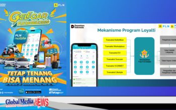 PLN UP3 Cimahi Hadirkan Gelegar PLN Mobile 2026, Pelanggan Bisa Raih Motor Listrik hingga Voucher Listrik