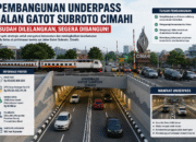 Underpass Gatot Subroto Cimahi Segera Dibangun, Proyek Rp150 Miliar Sudah Masuk Tahap Lelang
