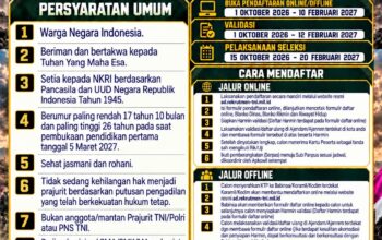 Ayo Daftar! Rekrutmen Bintara-Tamtama TNI AD 2027 Dibuka, Kodam Siliwangi Tegaskan Gratis