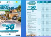 PLN Cimahi Beri Diskon Tambah Daya Listrik 50 Persen, Simak Syarat dan Cara Mendapatkannya